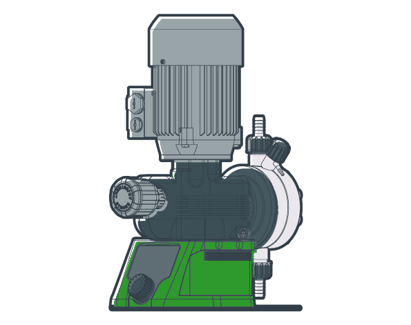 Pompes doseuses motorisées